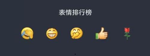 娱乐吃瓜酱表情包微博号