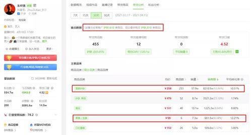 抖音娱乐直播吃瓜,娱乐吃瓜，揭秘娱乐圈幕后故事